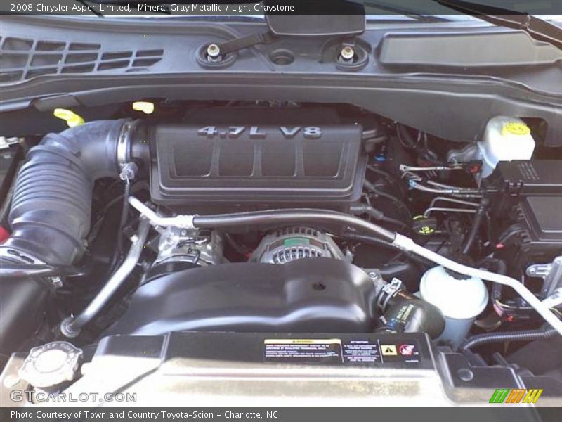  2008 Aspen Limited Engine - 4.7 Liter SOHC 16V Flex-Fuel Magnum V8