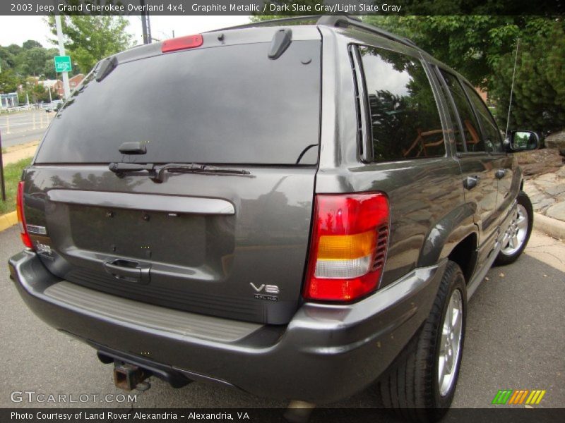 Graphite Metallic / Dark Slate Gray/Light Slate Gray 2003 Jeep Grand Cherokee Overland 4x4