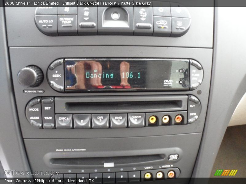 Controls of 2008 Pacifica Limited