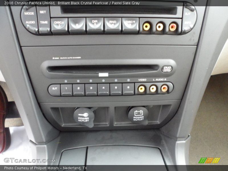 Controls of 2008 Pacifica Limited