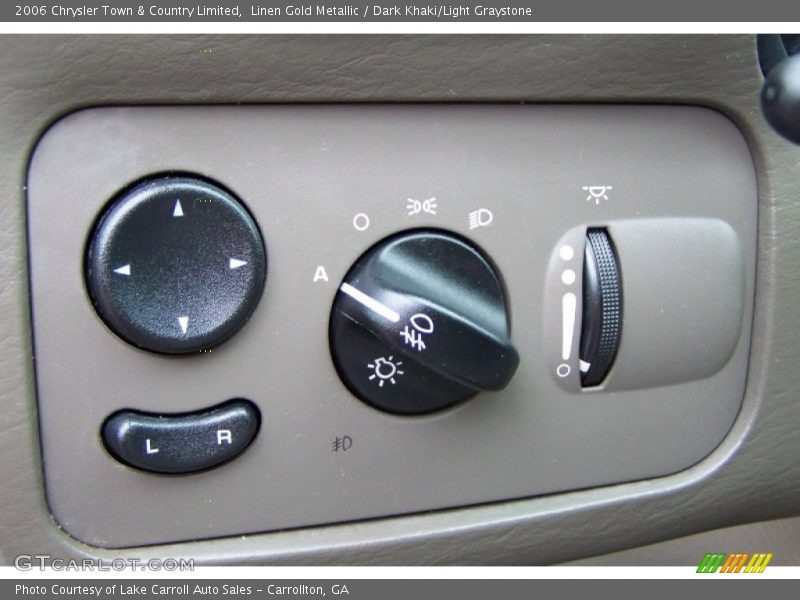 Controls of 2006 Town & Country Limited