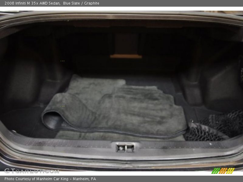 Blue Slate / Graphite 2008 Infiniti M 35x AWD Sedan