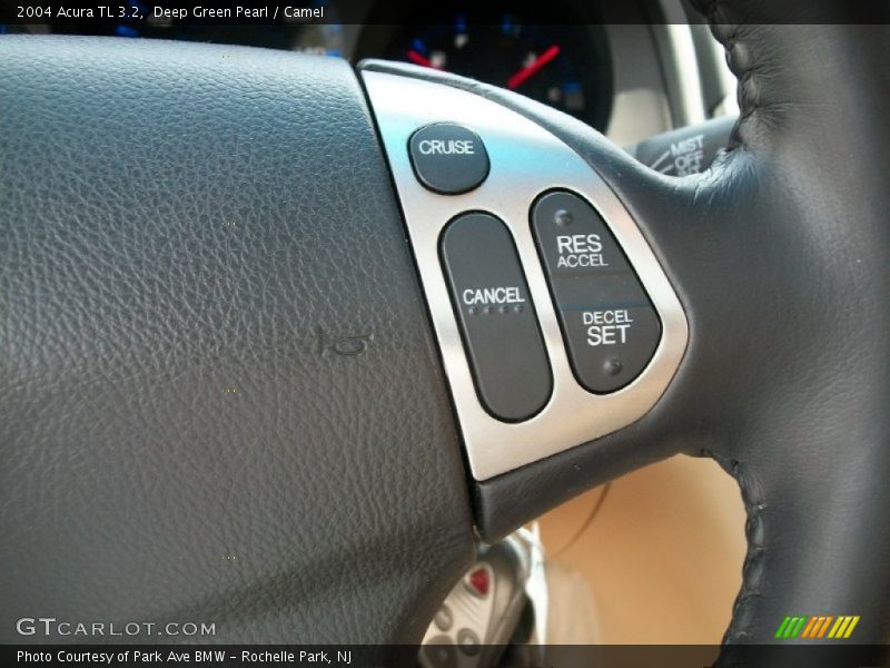 Controls of 2004 TL 3.2