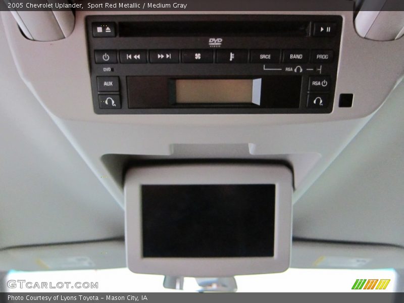 Controls of 2005 Uplander 