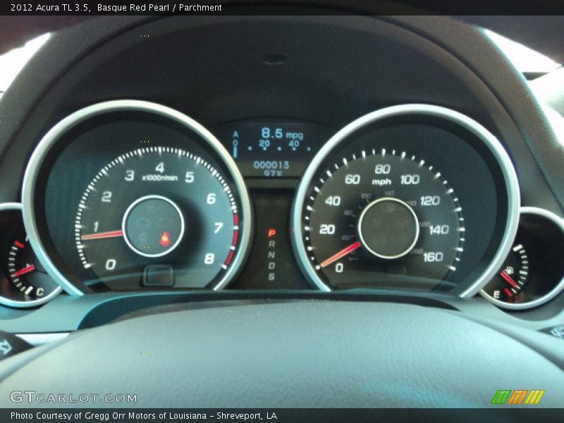  2012 TL 3.5 3.5 Gauges