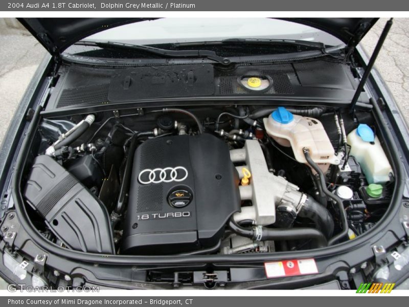 Dolphin Grey Metallic / Platinum 2004 Audi A4 1.8T Cabriolet