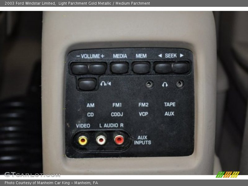 Controls of 2003 Windstar Limited