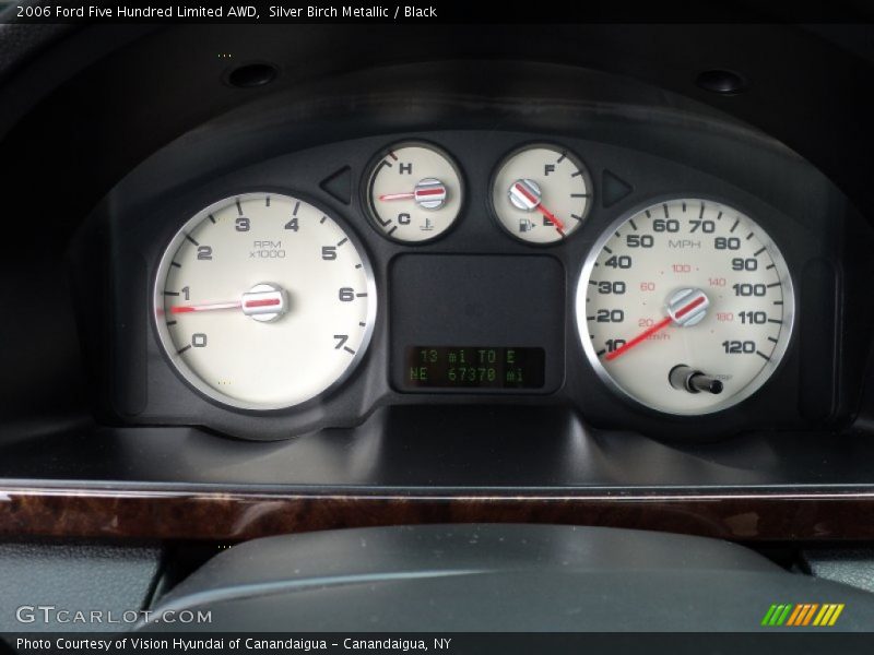  2006 Five Hundred Limited AWD Limited AWD Gauges