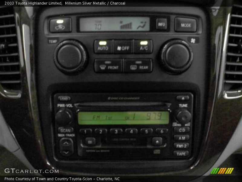 Millenium Silver Metallic / Charcoal 2003 Toyota Highlander Limited