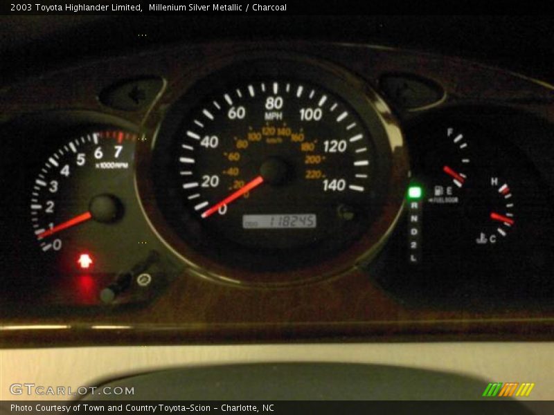 Millenium Silver Metallic / Charcoal 2003 Toyota Highlander Limited