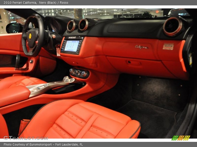 Dashboard of 2010 California 