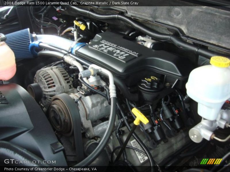 Graphite Metallic / Dark Slate Gray 2004 Dodge Ram 1500 Laramie Quad Cab