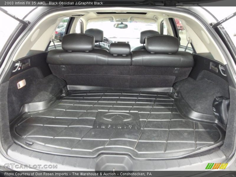 Black Obsidian / Graphite Black 2003 Infiniti FX 35 AWD