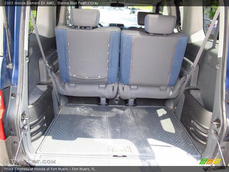 Eternal Blue Pearl / Gray 2003 Honda Element EX AWD