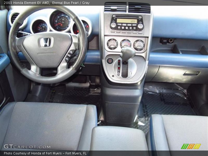 Eternal Blue Pearl / Gray 2003 Honda Element EX AWD