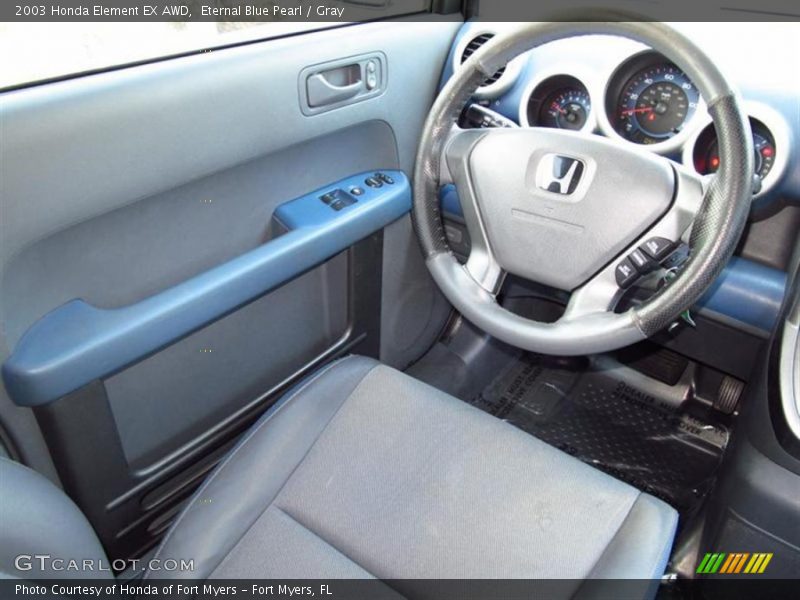 Eternal Blue Pearl / Gray 2003 Honda Element EX AWD