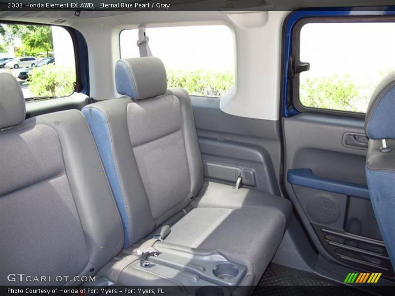 Eternal Blue Pearl / Gray 2003 Honda Element EX AWD