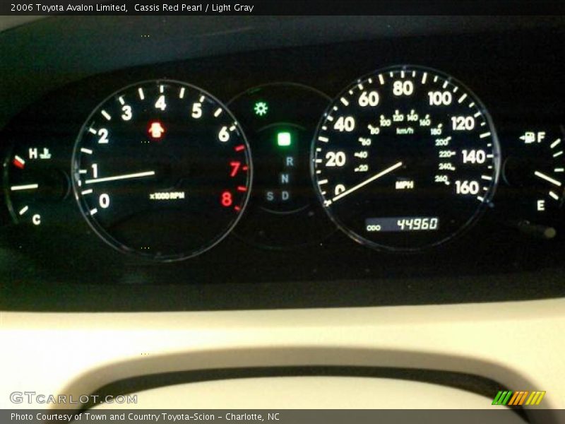 Cassis Red Pearl / Light Gray 2006 Toyota Avalon Limited