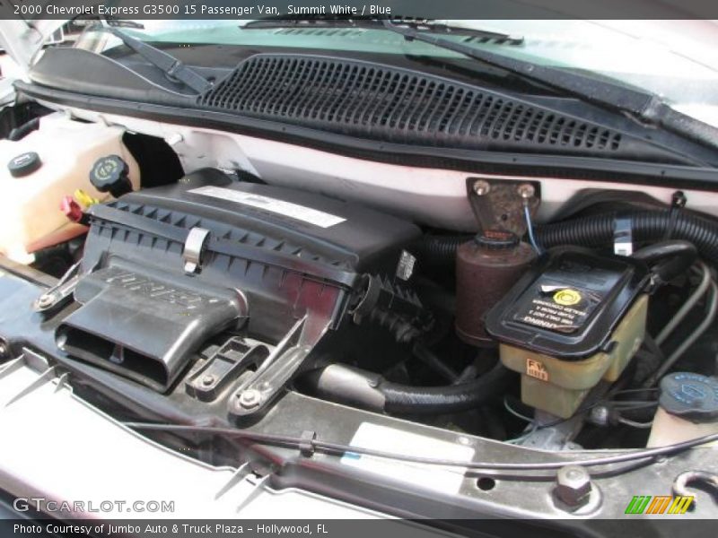  2000 Express G3500 15 Passenger Van Engine - 5.7 Liter OHV 16-Valve V8