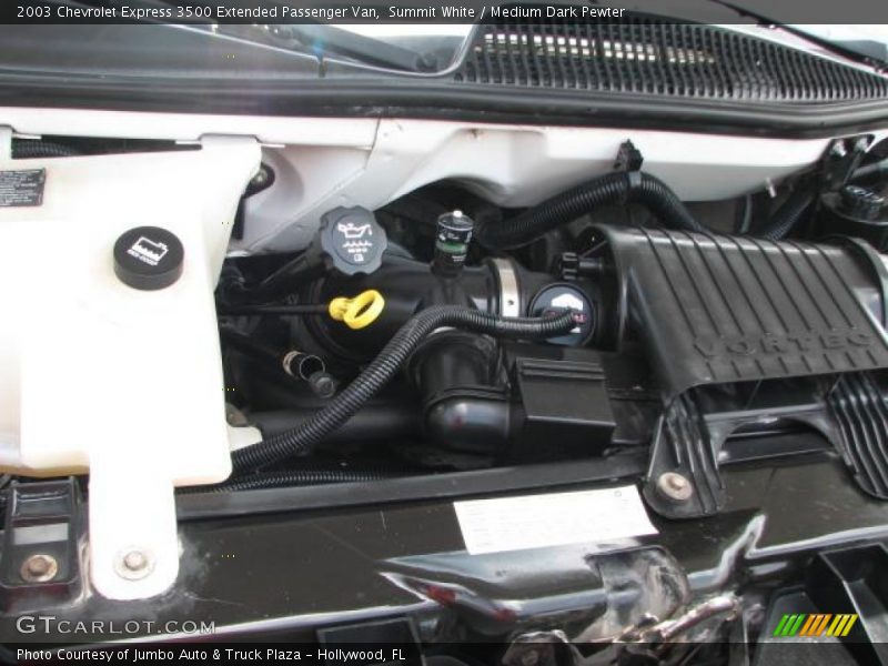Summit White / Medium Dark Pewter 2003 Chevrolet Express 3500 Extended Passenger Van