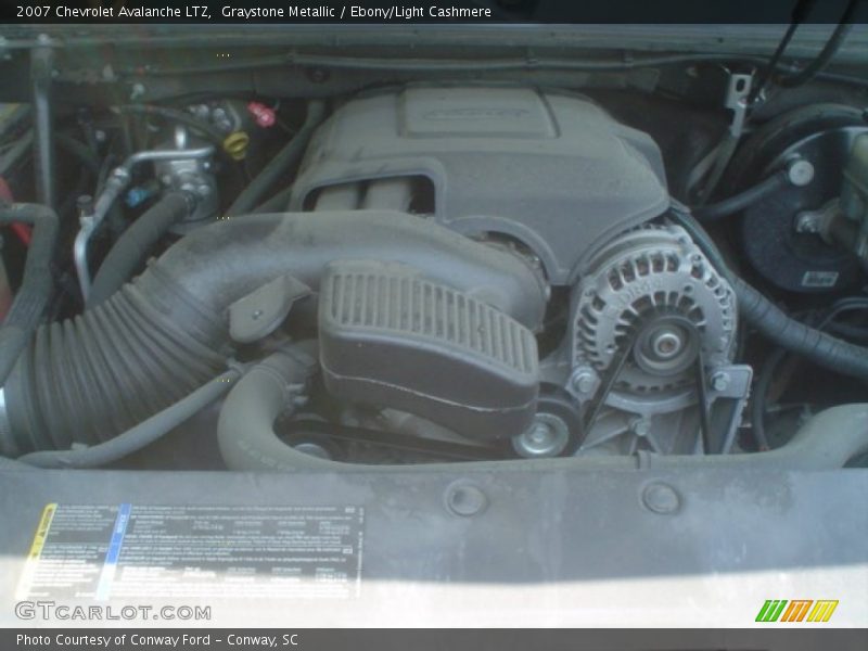 Graystone Metallic / Ebony/Light Cashmere 2007 Chevrolet Avalanche LTZ