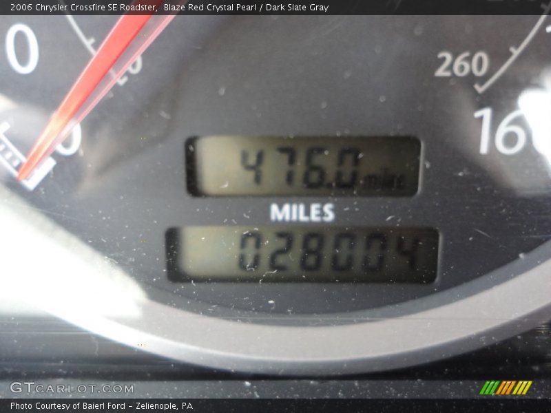 Blaze Red Crystal Pearl / Dark Slate Gray 2006 Chrysler Crossfire SE Roadster