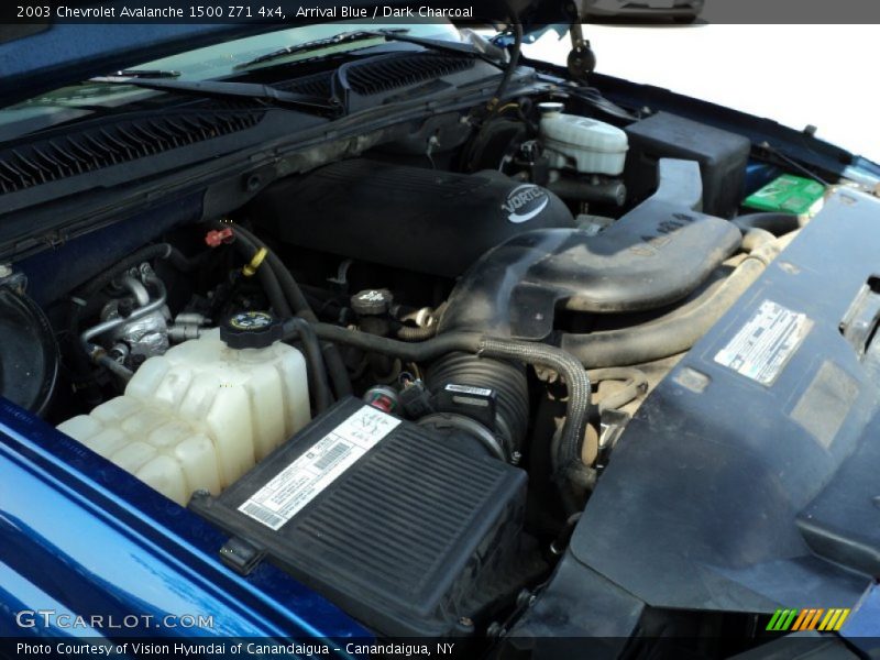 Arrival Blue / Dark Charcoal 2003 Chevrolet Avalanche 1500 Z71 4x4