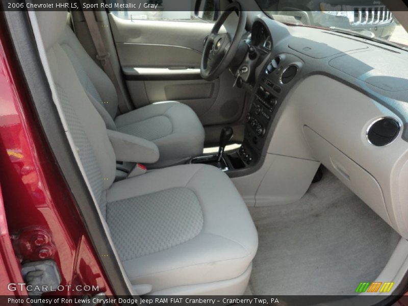 Sport Red Metallic / Gray 2006 Chevrolet HHR LS