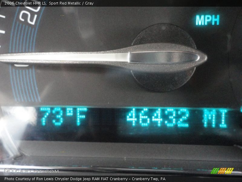 Sport Red Metallic / Gray 2006 Chevrolet HHR LS