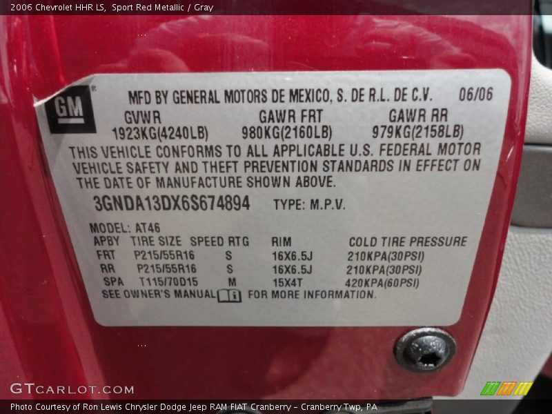 Sport Red Metallic / Gray 2006 Chevrolet HHR LS