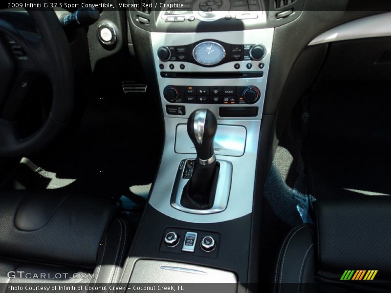 Vibrant Red / Graphite 2009 Infiniti G 37 S Sport Convertible