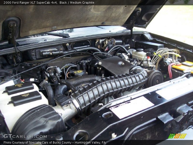 2000 Ranger XLT SuperCab 4x4 Engine - 4.0 Liter OHV 12 Valve V6