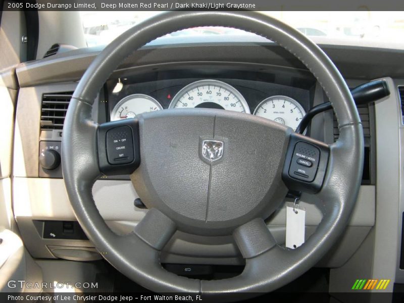 Deep Molten Red Pearl / Dark Khaki/Light Graystone 2005 Dodge Durango Limited