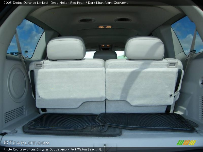 Deep Molten Red Pearl / Dark Khaki/Light Graystone 2005 Dodge Durango Limited