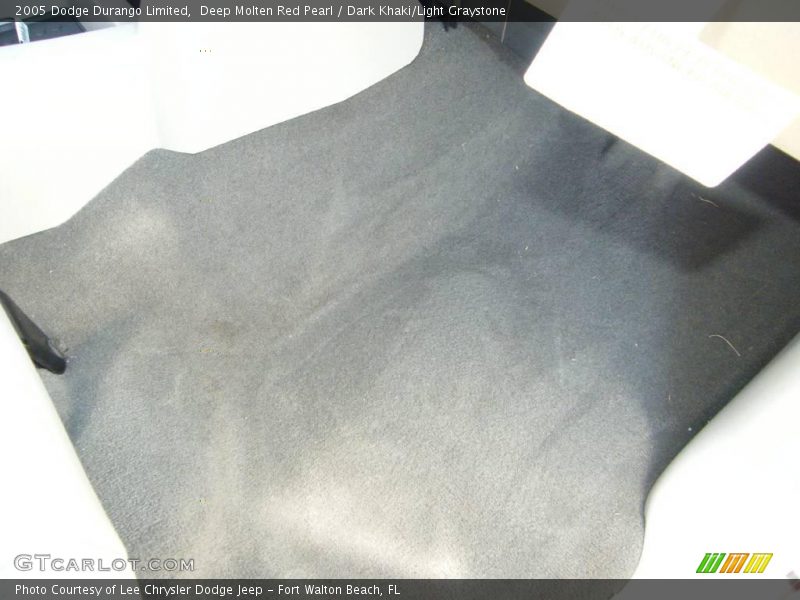 Deep Molten Red Pearl / Dark Khaki/Light Graystone 2005 Dodge Durango Limited