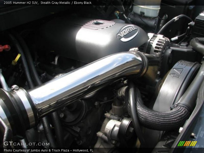 Stealth Gray Metallic / Ebony Black 2005 Hummer H2 SUV