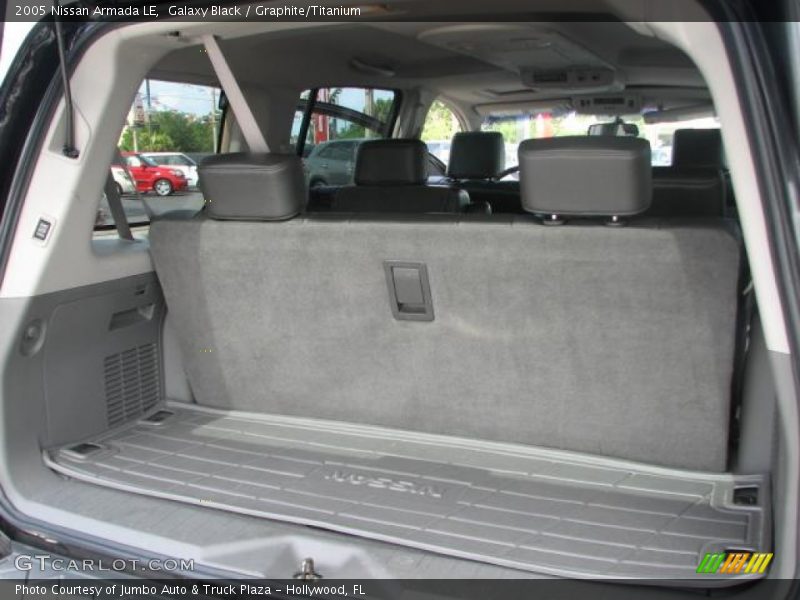 Galaxy Black / Graphite/Titanium 2005 Nissan Armada LE