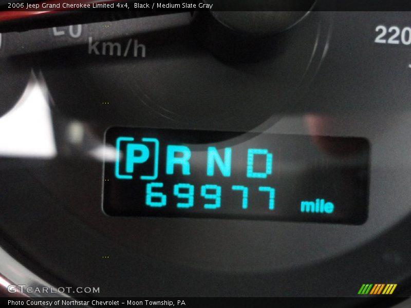 Black / Medium Slate Gray 2006 Jeep Grand Cherokee Limited 4x4