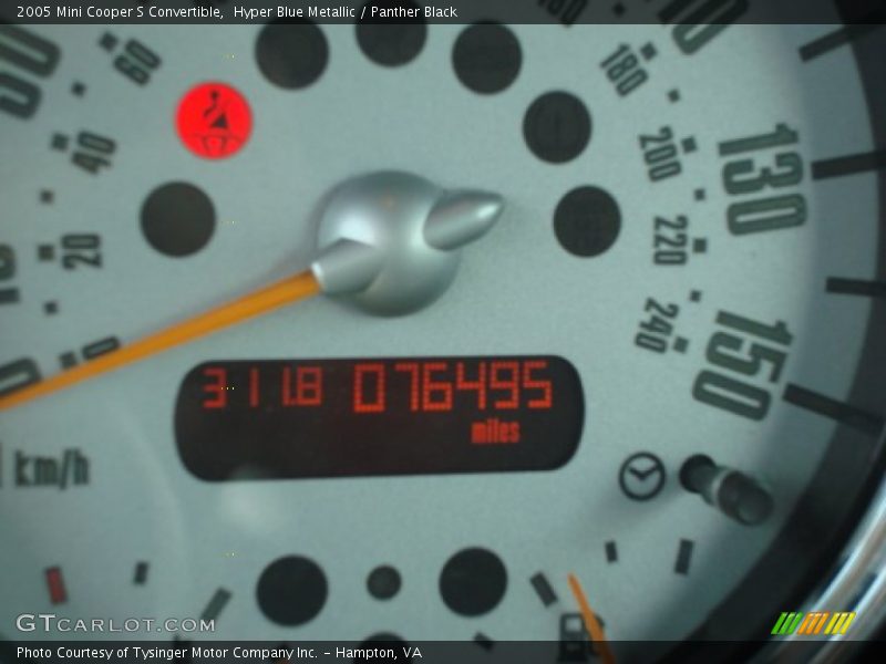 Hyper Blue Metallic / Panther Black 2005 Mini Cooper S Convertible