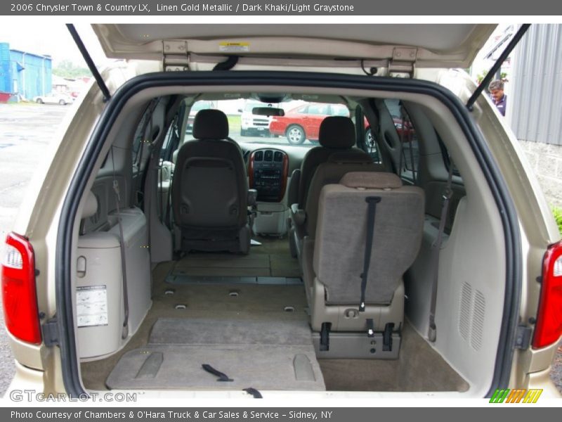 Linen Gold Metallic / Dark Khaki/Light Graystone 2006 Chrysler Town & Country LX