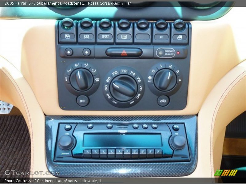 Controls of 2005 575 Superamerica Roadster F1