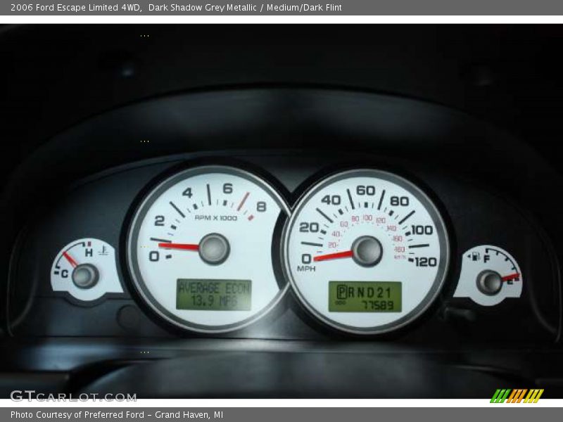  2006 Escape Limited 4WD Limited 4WD Gauges