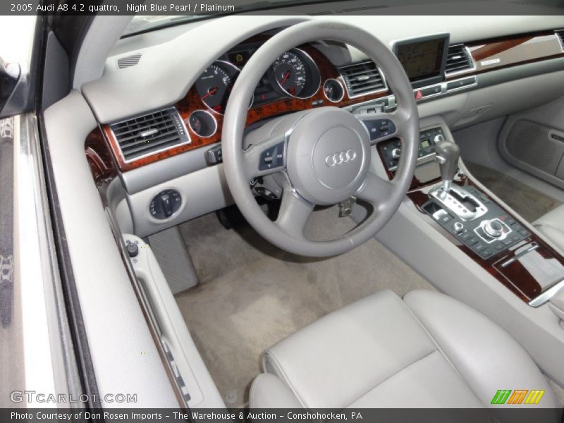 Dashboard of 2005 A8 4.2 quattro