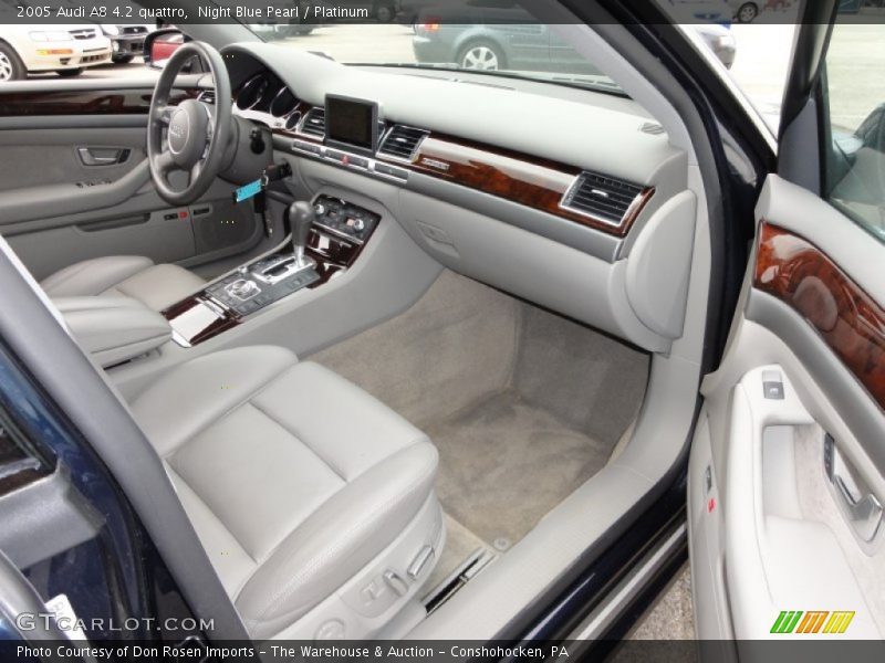Dashboard of 2005 A8 4.2 quattro