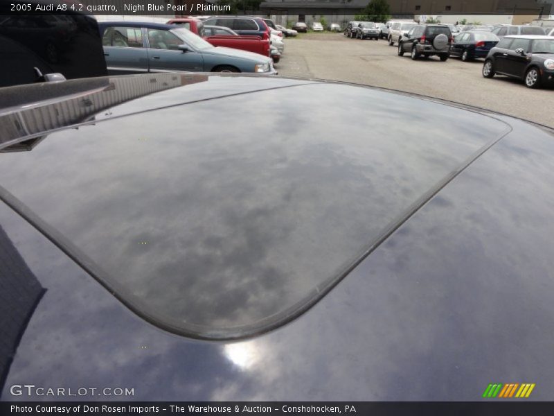 Sunroof of 2005 A8 4.2 quattro