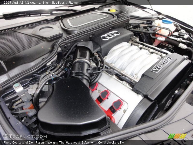  2005 A8 4.2 quattro Engine - 4.2 Liter DOHC 40-Valve V8