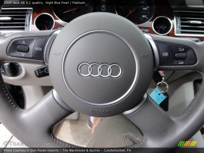 Controls of 2005 A8 4.2 quattro