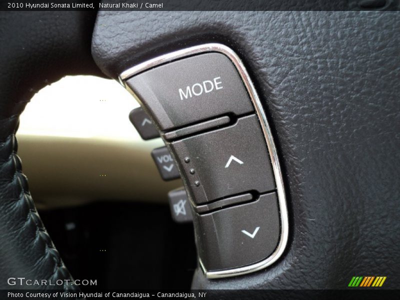 Controls of 2010 Sonata Limited
