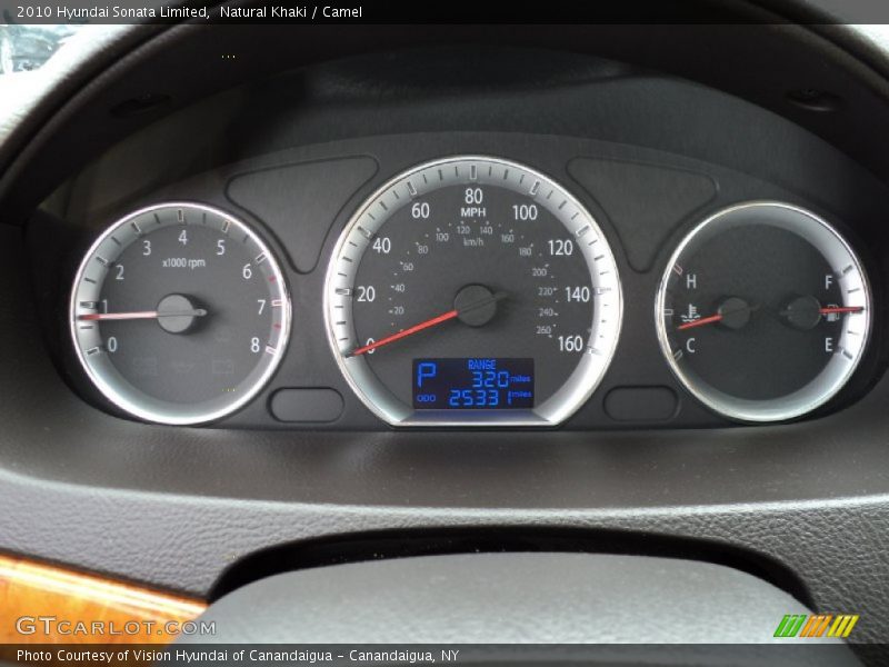  2010 Sonata Limited Limited Gauges