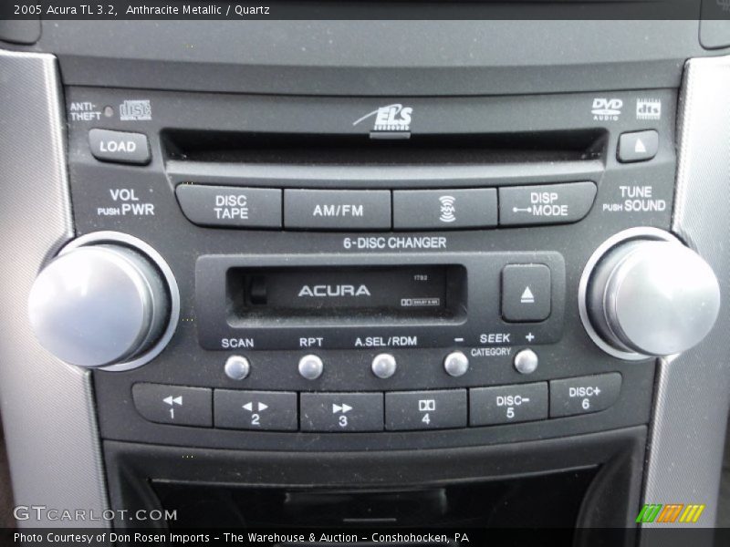 Controls of 2005 TL 3.2
